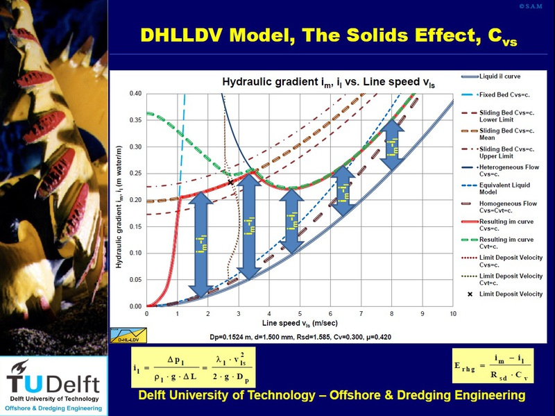 Resources - webinars