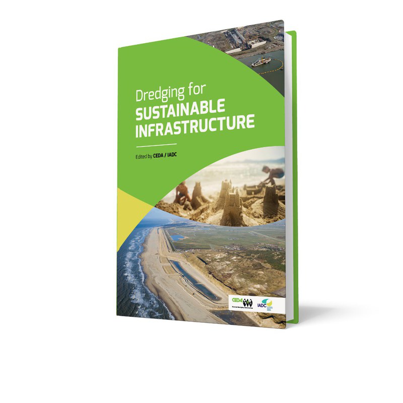 Resources - publications