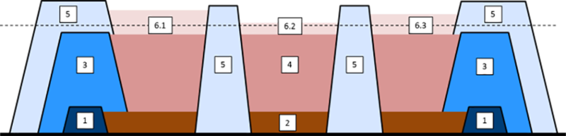 case study marker wadden steps // cs_marker-wadden-steps.png (62 K)