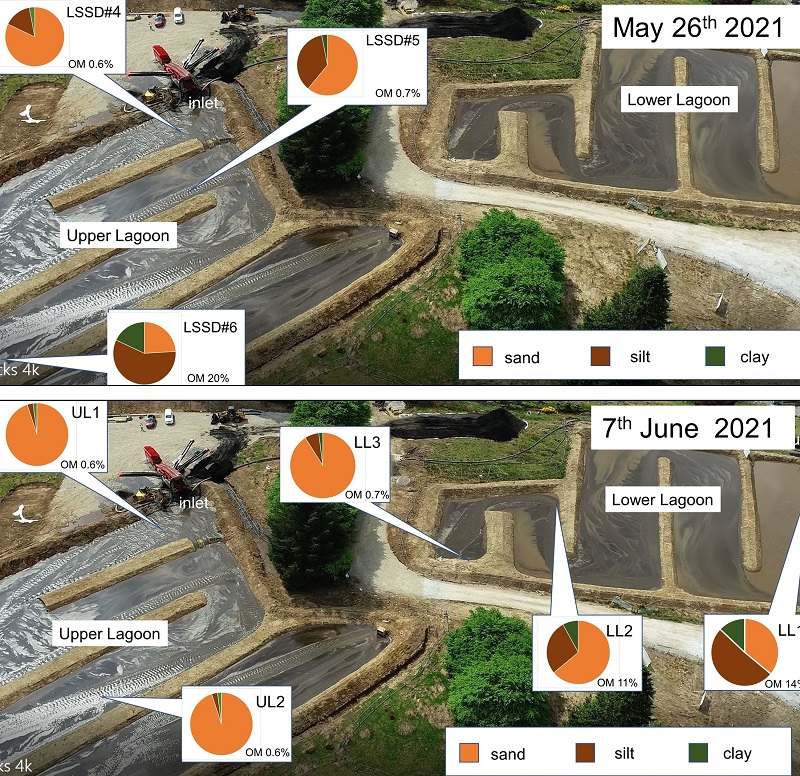 r1a_2021_uk_figure_2 // r1a_2021_uk_figure_2.jpg (386 K)